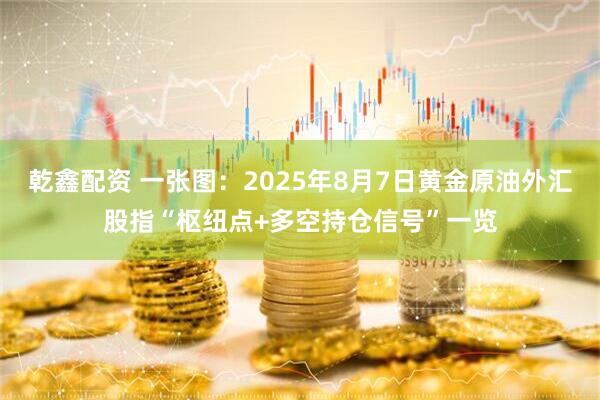 乾鑫配资 一张图：2025年8月7日黄金原油外汇股指“枢纽点+多空持仓信号”一览