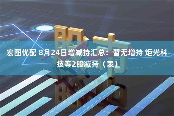 宏图优配 8月24日增减持汇总：暂无增持 炬光科技等2股减持（表）